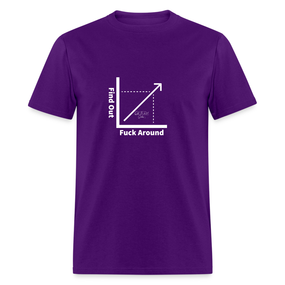 F*ck Around & Find Out T Shirt - purple