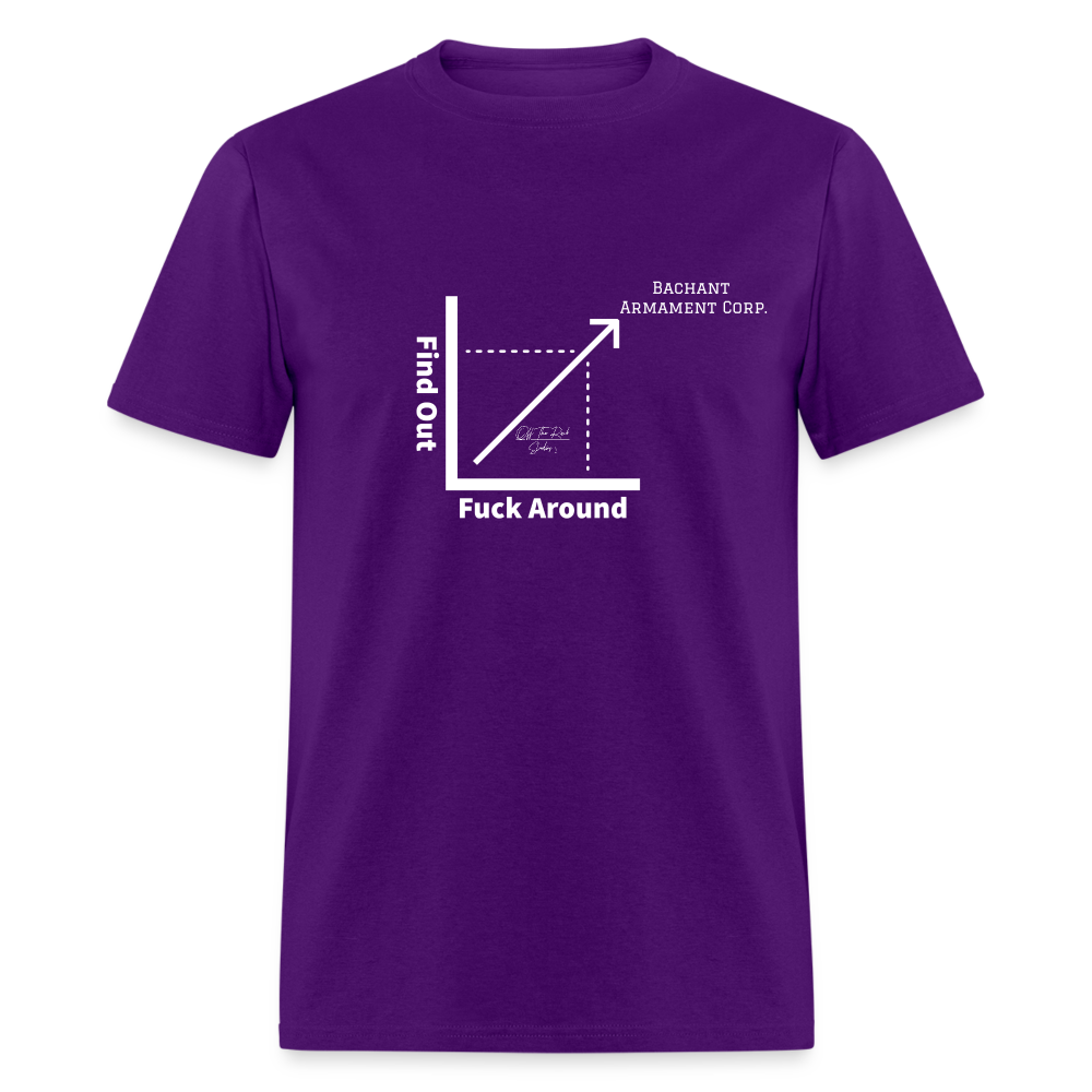 BAC F*ck Around & Find Out T Shirt - purple