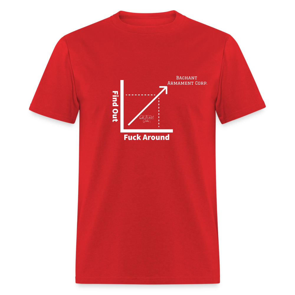 BAC F*ck Around & Find Out T Shirt - red